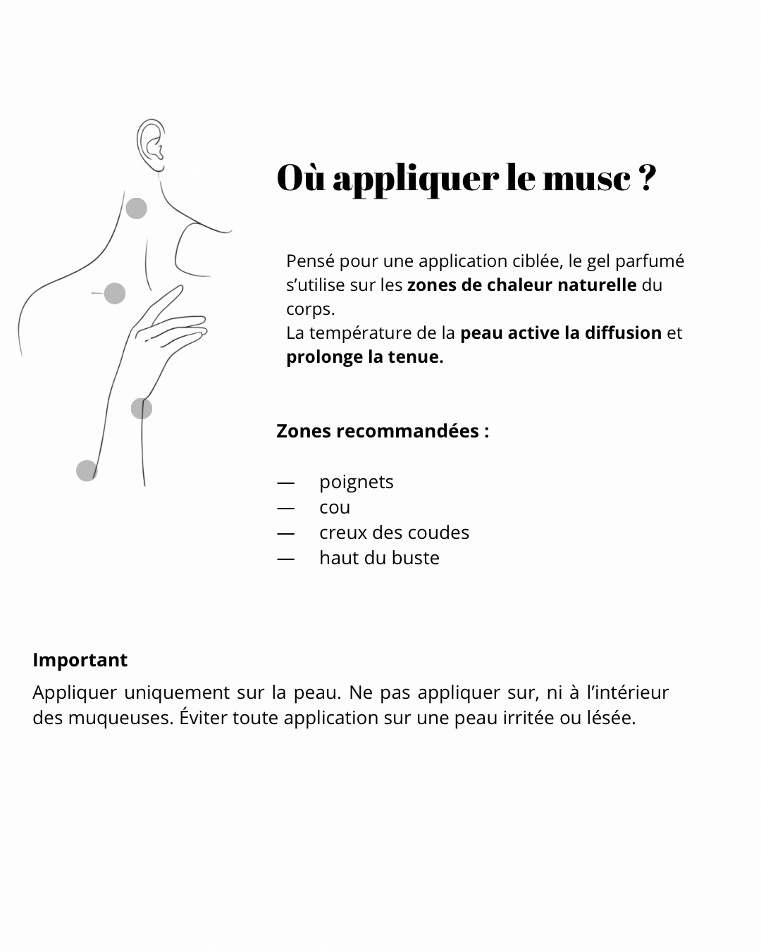 GIRLY – GEL PARFUMÉ